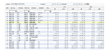 工程項目管理系統