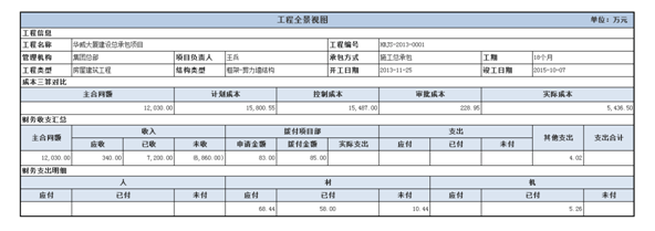 工程項目管理系統