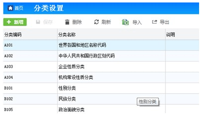 人事管理系統