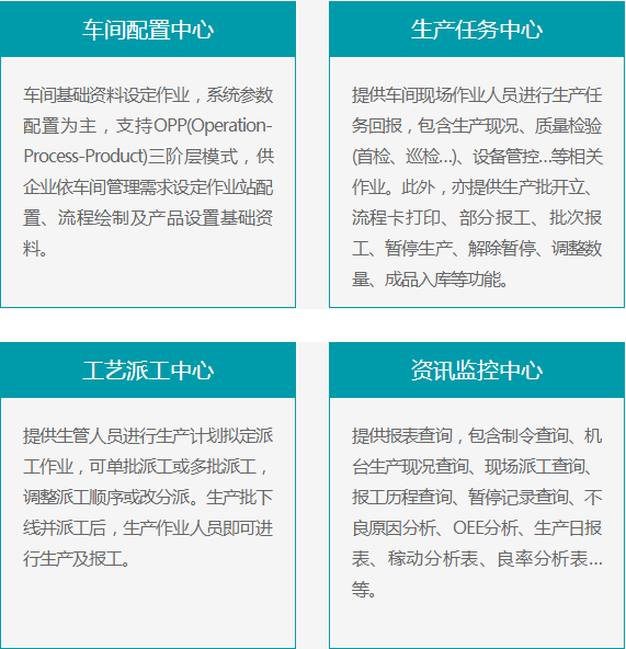 打造透明車間,實現精益化管理,降本增效提質